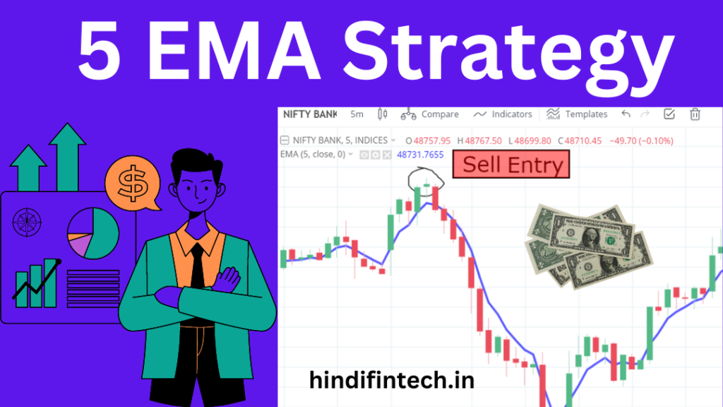 5 EMA Strategy